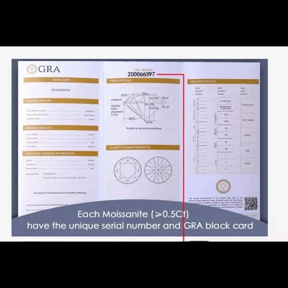 Moissanite ring set with certificate - Picture 15 of 15